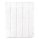 Kołdra IMPERIAL SOFT COTTON Air Balance AMW