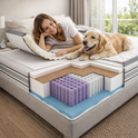 Materac Electro Hilding - Senlovo