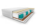 Materac Premium kieszeniowy